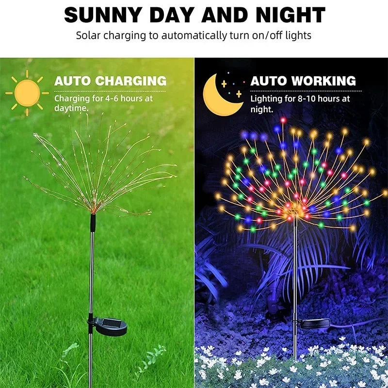 Solar Firework Fairy Lights – 1/2/4-Pack Outdoor LED Garden Decoration with 2 Modes for Christmas, Weddings & Pathway Lighting (2025 Edition)