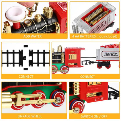 Electric Christmas Train Set – Steam Engine Toy with Sound, Lights & Railway Tracks for Kids’ Gifts & Tree Decorations (2025 Edition)